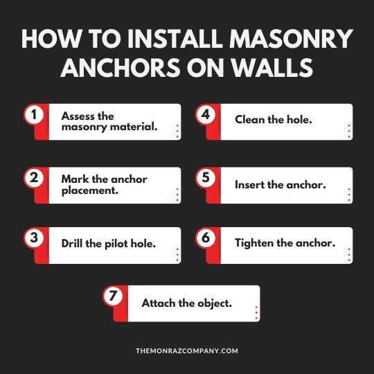 How To Install Masonry Anchors On Walls