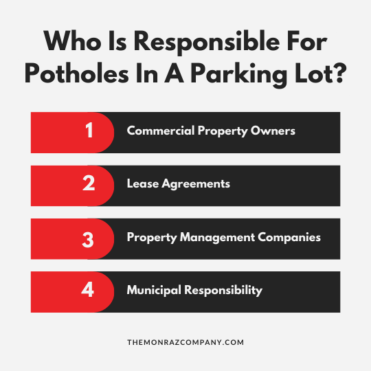 Who Is Responsible for Potholes in a Parking Lot?