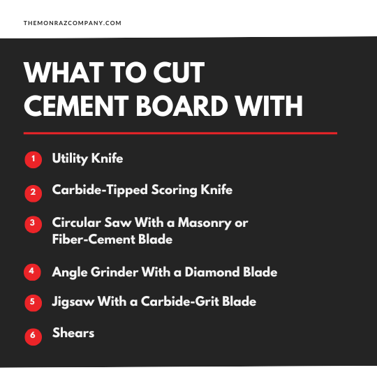 What to Cut Cement Board With to Prevent Cracking or Breaking