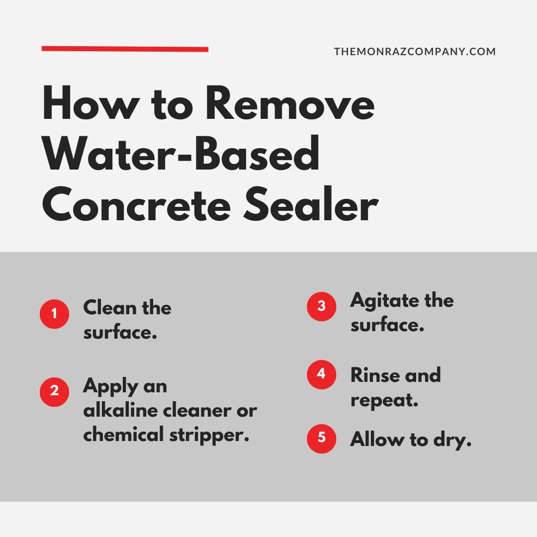 How to Remove Water-Based Concrete Sealer