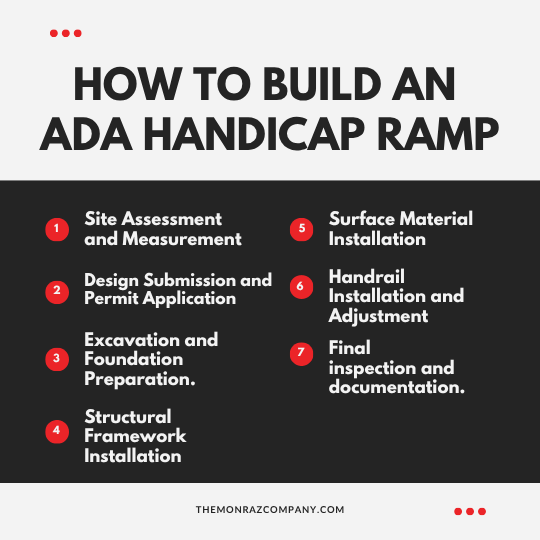 How To Build An ADA Handicap Ramp