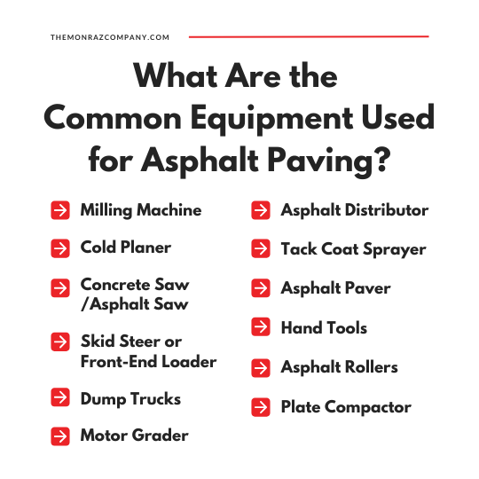 What Are the Common Equipment Used for Asphalt Paving?