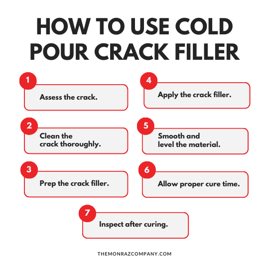 How to Use Cold Pour Crack Filler