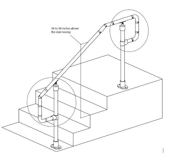 A black and white drawing of a railing on a set of stairs.