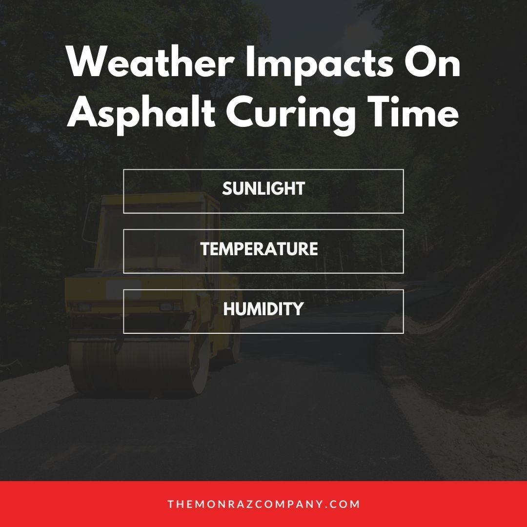 Weather impacts on asphalt curing time sunlight temperature humidity