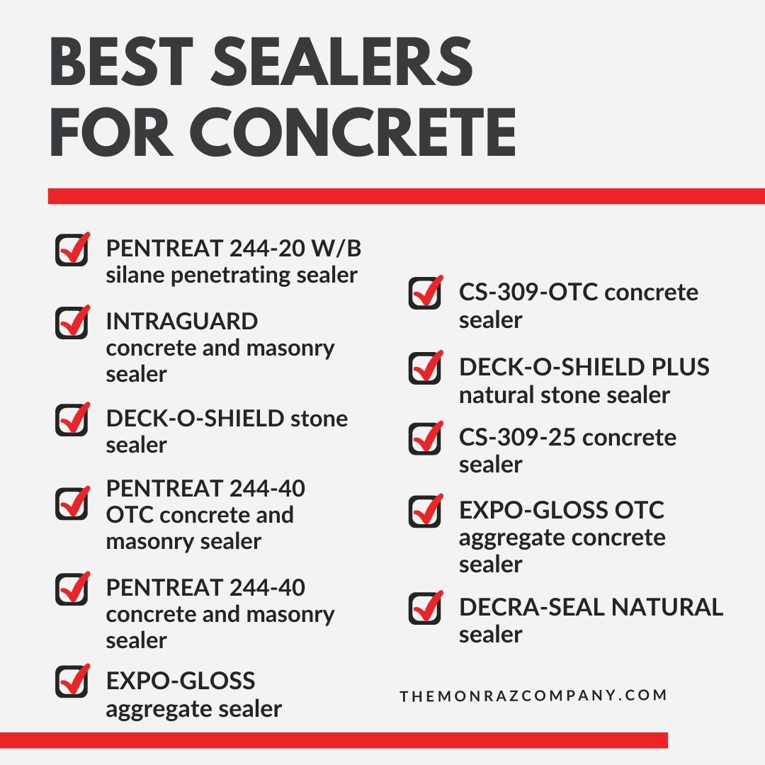 A poster showing the best sealers for concrete