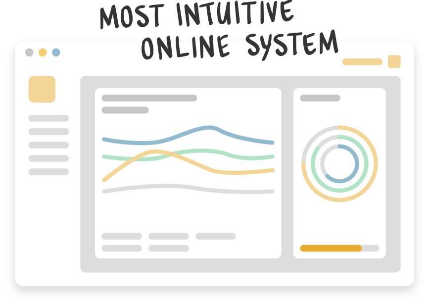 A cartoon illustration of a most intuitive online system.
