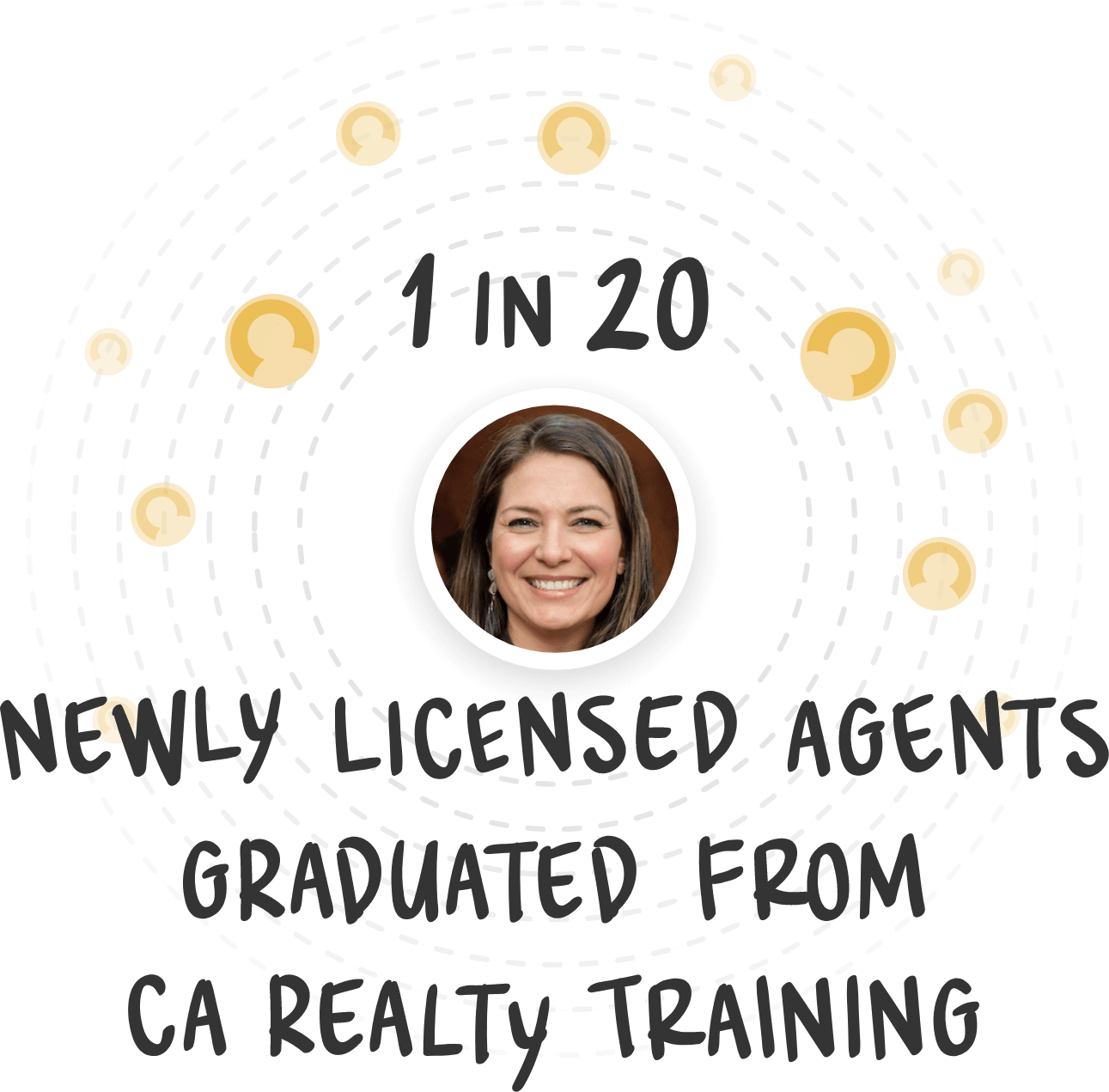 A picture of a woman in a circle with the words `` newly licensed agents graduated from ca realty training ''.