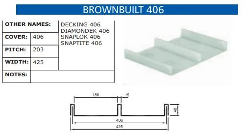 A drawing of a brownbuilt 406 product