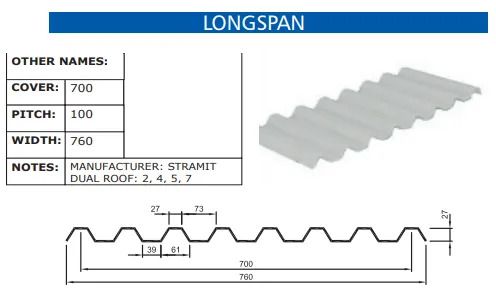 A drawing of a longspan roof with measurements