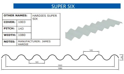 A drawing of a roof that says super six on it