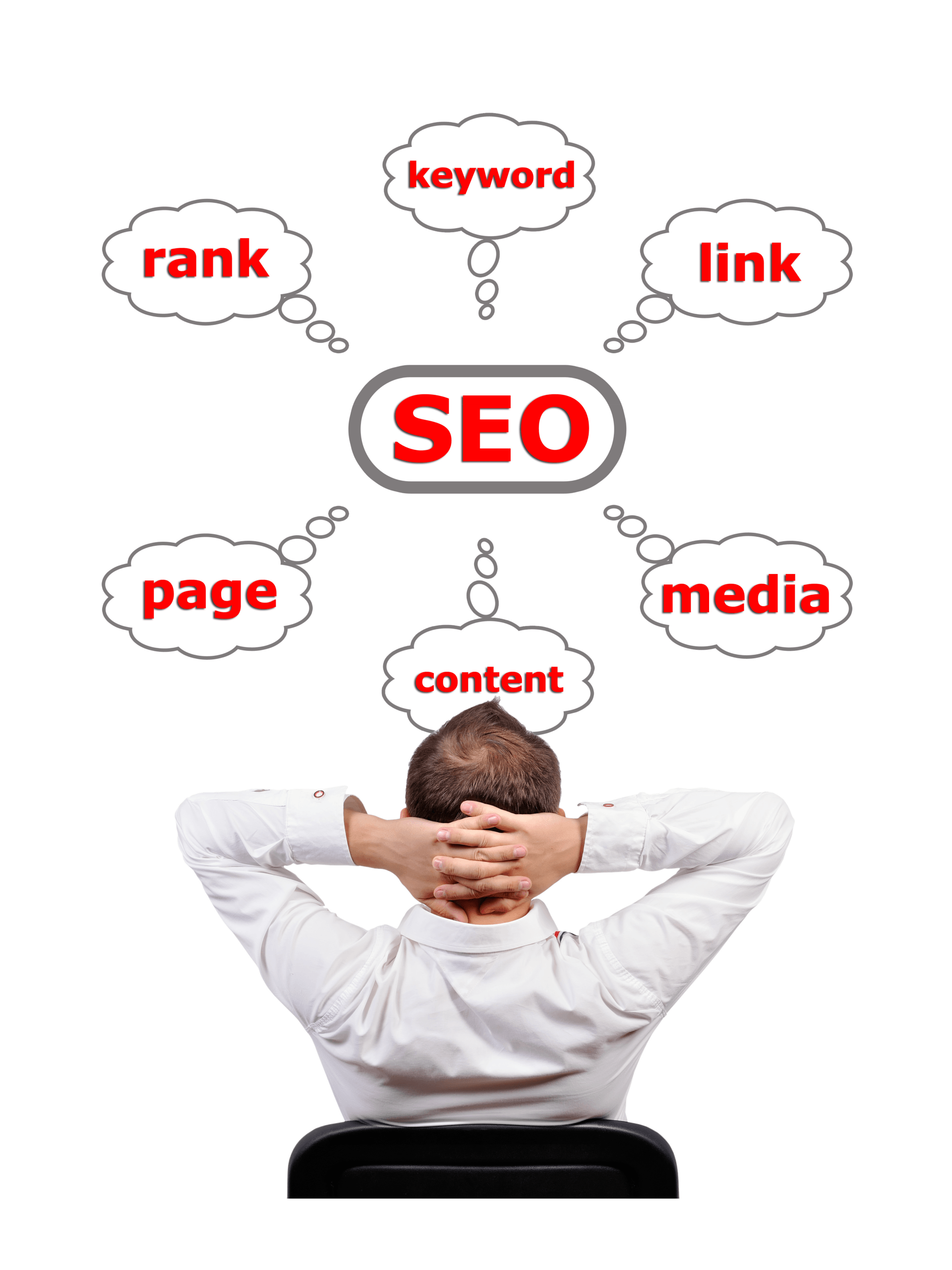 An effective keyword strategy can push you ahead of the competition