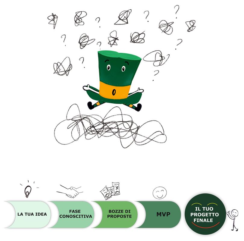 scenetta del logo aziendale illustrato