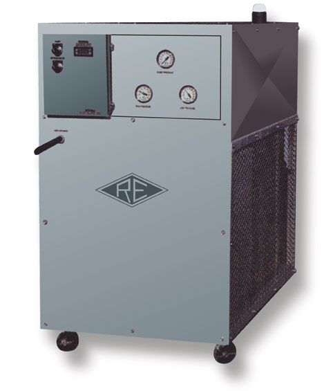 Water / Oil Cooled Motor Circulating Systems