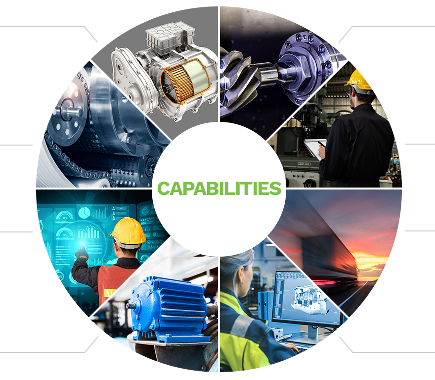 A circle with the word capabilities in the middle