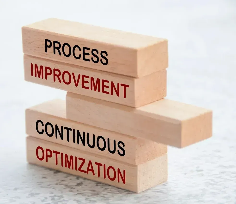 Social media ad optimization