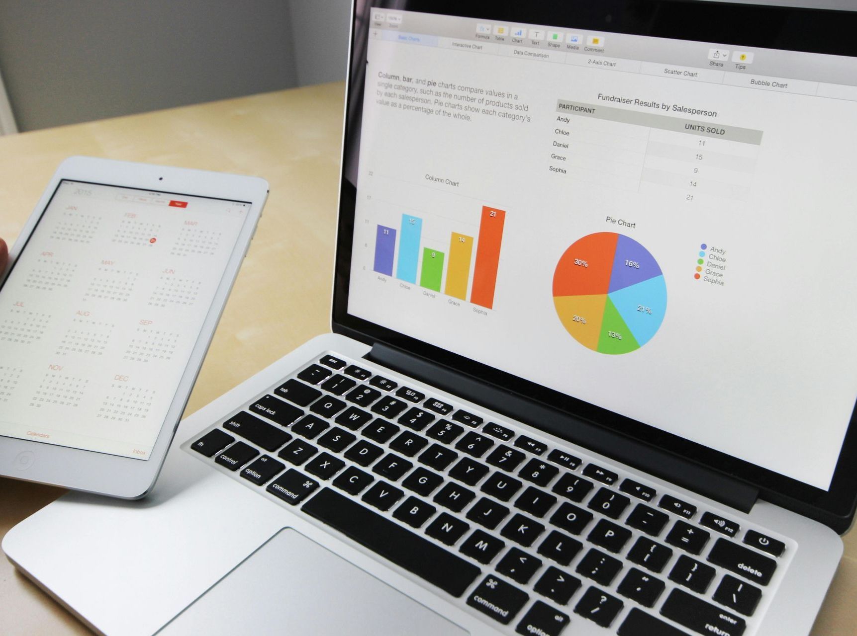Results Focused SEO Services - Straight Shot Digital