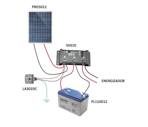 CERCAS ELECTRICAS EN PUEBLA