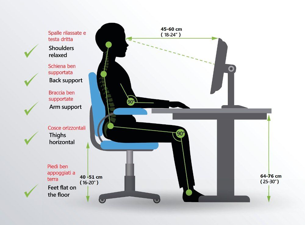 Sedute ergonomiche Novara