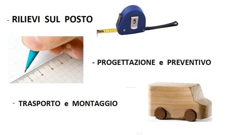 Progettazione uffici e mobili a Novara e dintorni