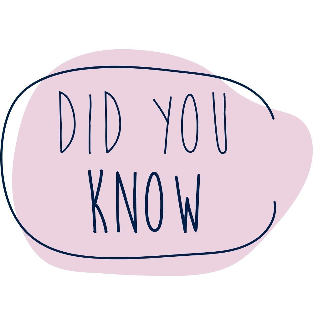 did you know fund rejection rate