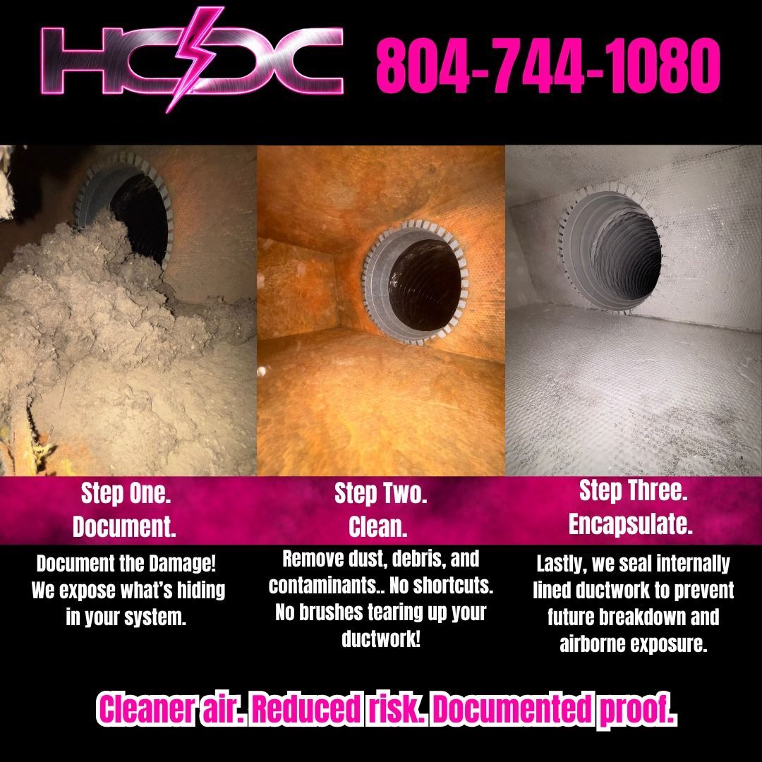 When it comes to air duct cleaning, results matter—and so does the process. At Hyper Clean Duct Clea