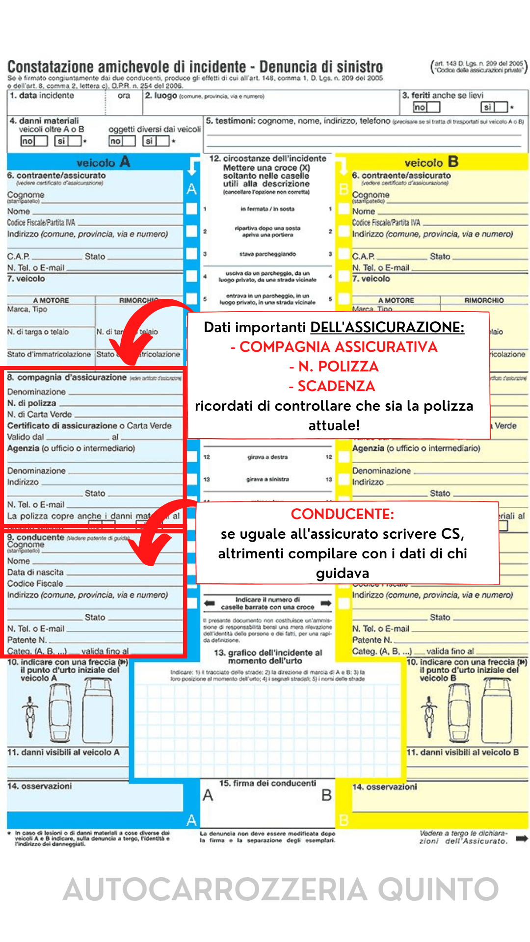 COMPILAZIONE CID 