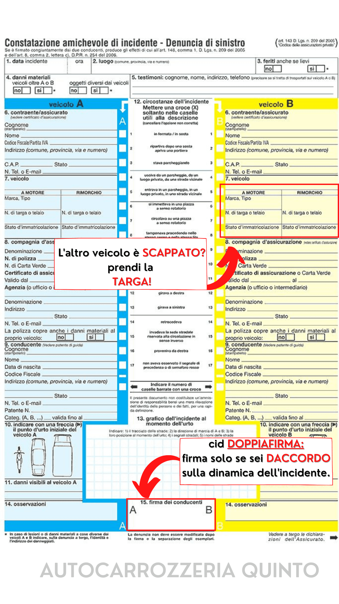COMPILAZIONE CID 