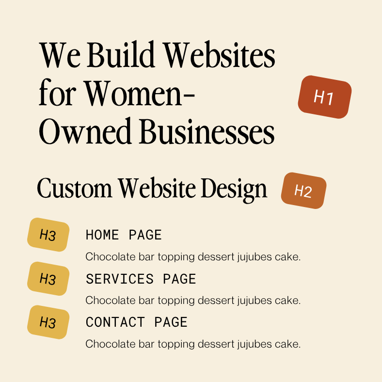 Website promo with cream background: “We Build Websites for Women-Owned Businesses” and custom design service sections