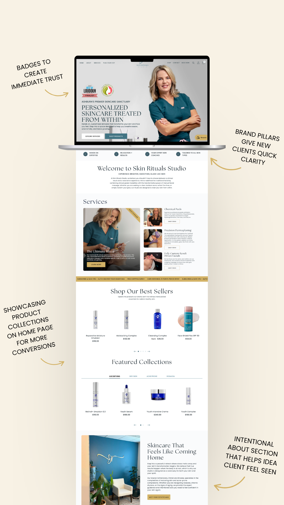 Annotated mobile webpage mockup with notes highlighting a hero banner, content sections, and charts on a beige background