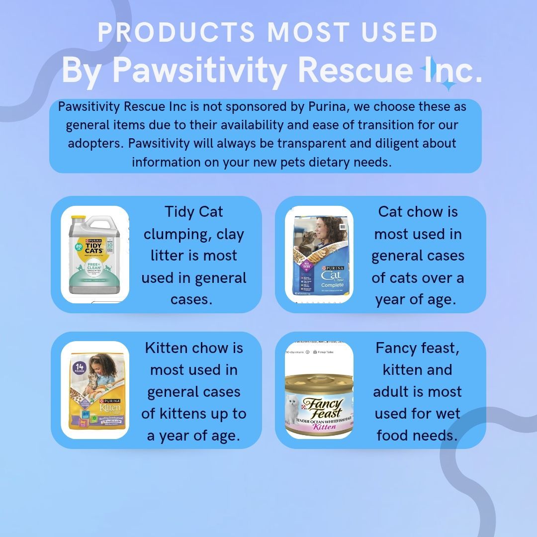 A poster showing products most used by pawsitivity rescue inc.