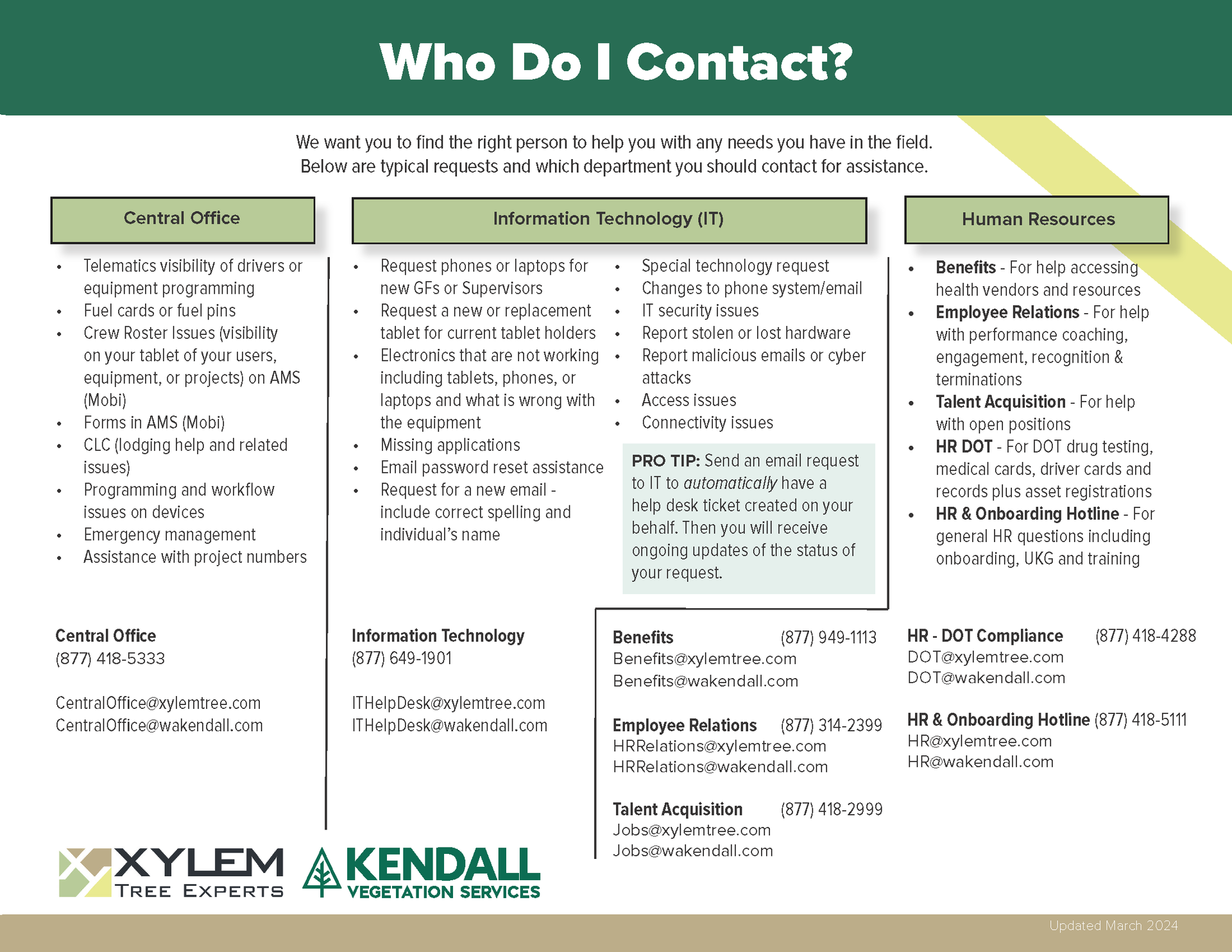 Professional Tree Service Company Kendall Vegetation