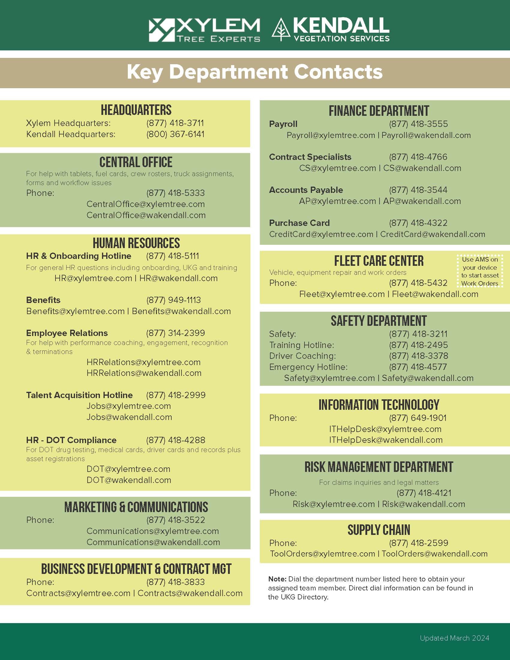 Professional Tree Service Company Kendall Vegetation