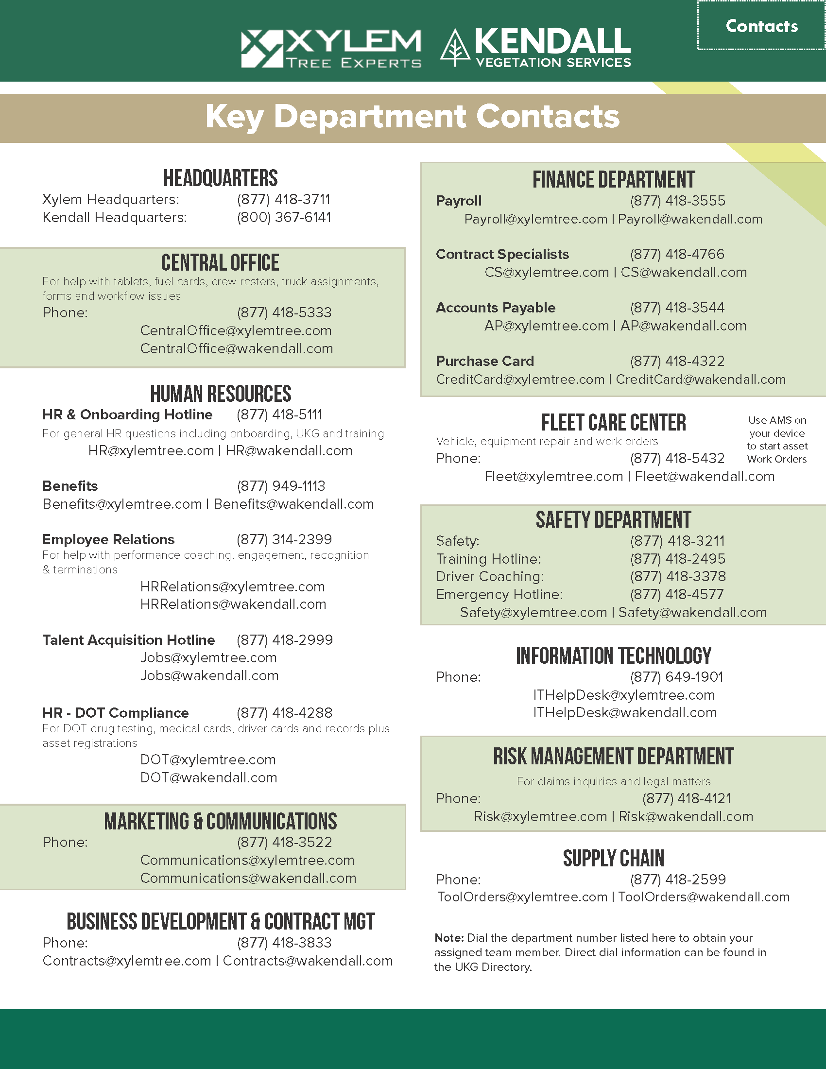 Professional Tree Service Company Kendall Vegetation