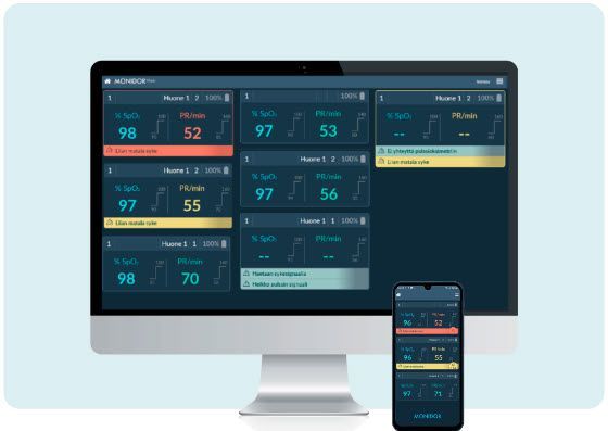 Monidrop-IV-Screen