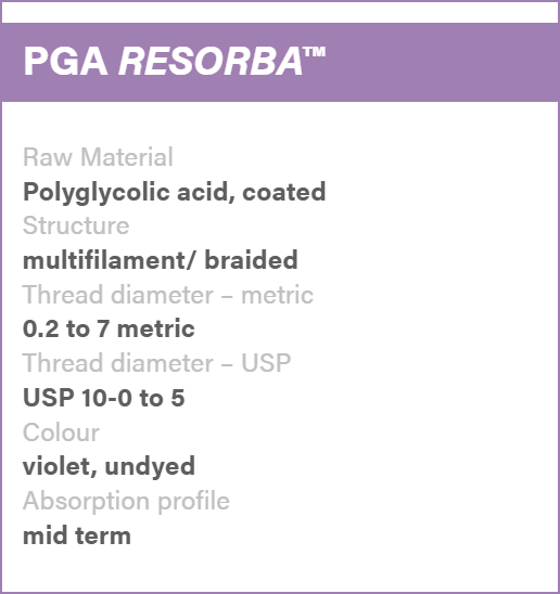 Resodura original