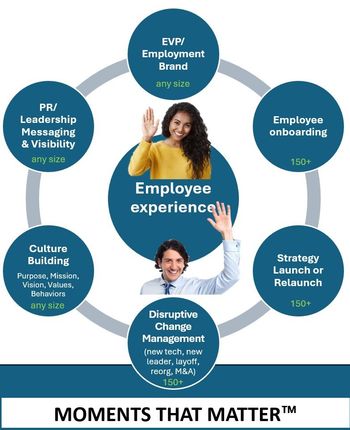 Circular infographic around “Employee experience” with blue icons for branding, onboarding, strategy, culture, and change management.