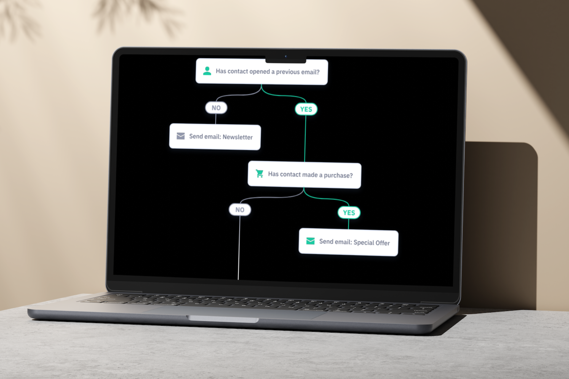 Een laptop staat op een tafel met een stroomschema op het scherm.