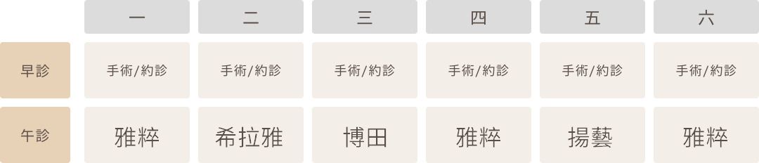 整形外科 蔡維軒醫師 門診表