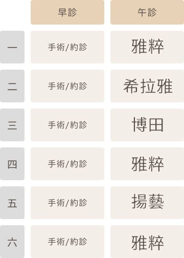 整形外科 蔡維軒醫師 門診表