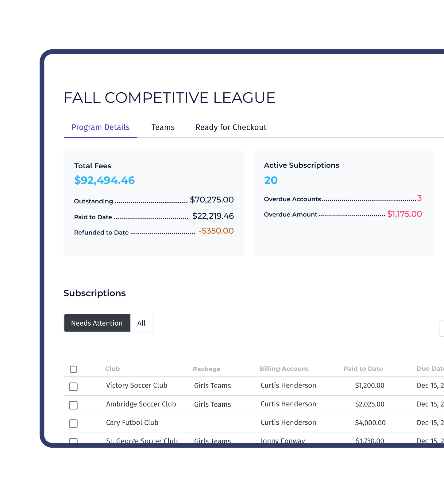Program details dashboard where you can track all your program financials in one place in real time.