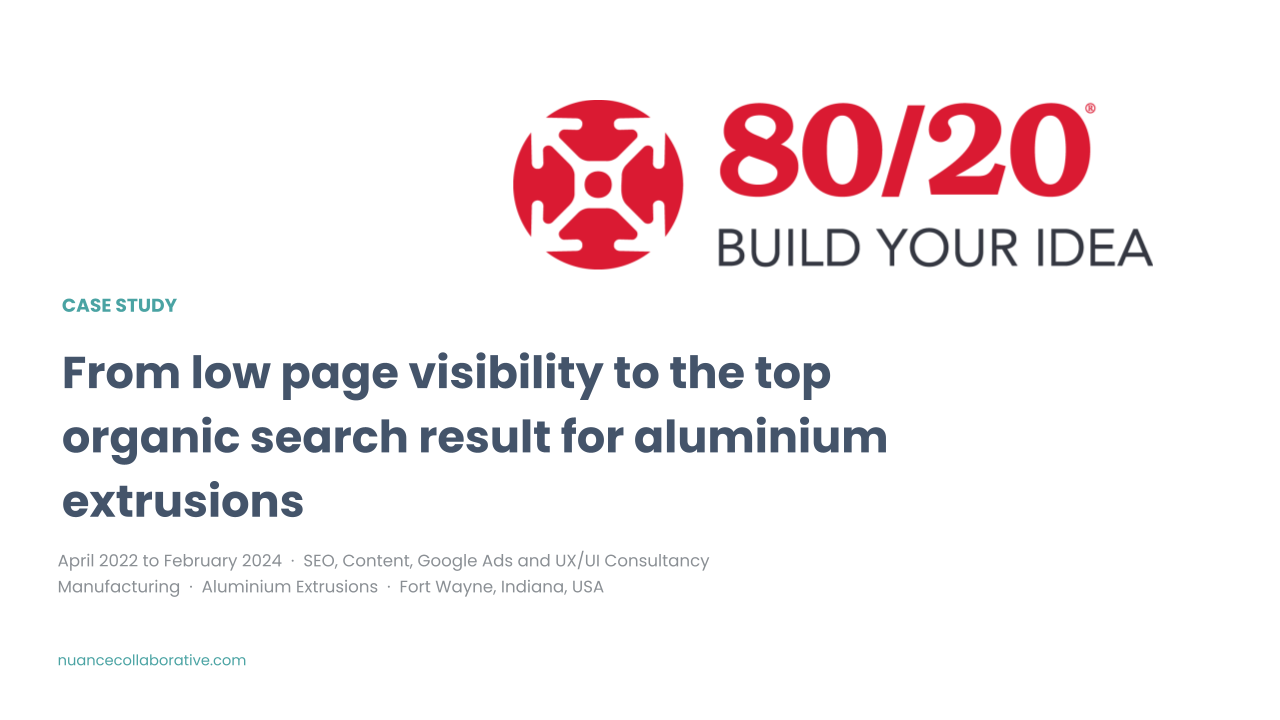 80/20 logo and text: “From low page visibility to top organic search result for aluminium extrusions.”