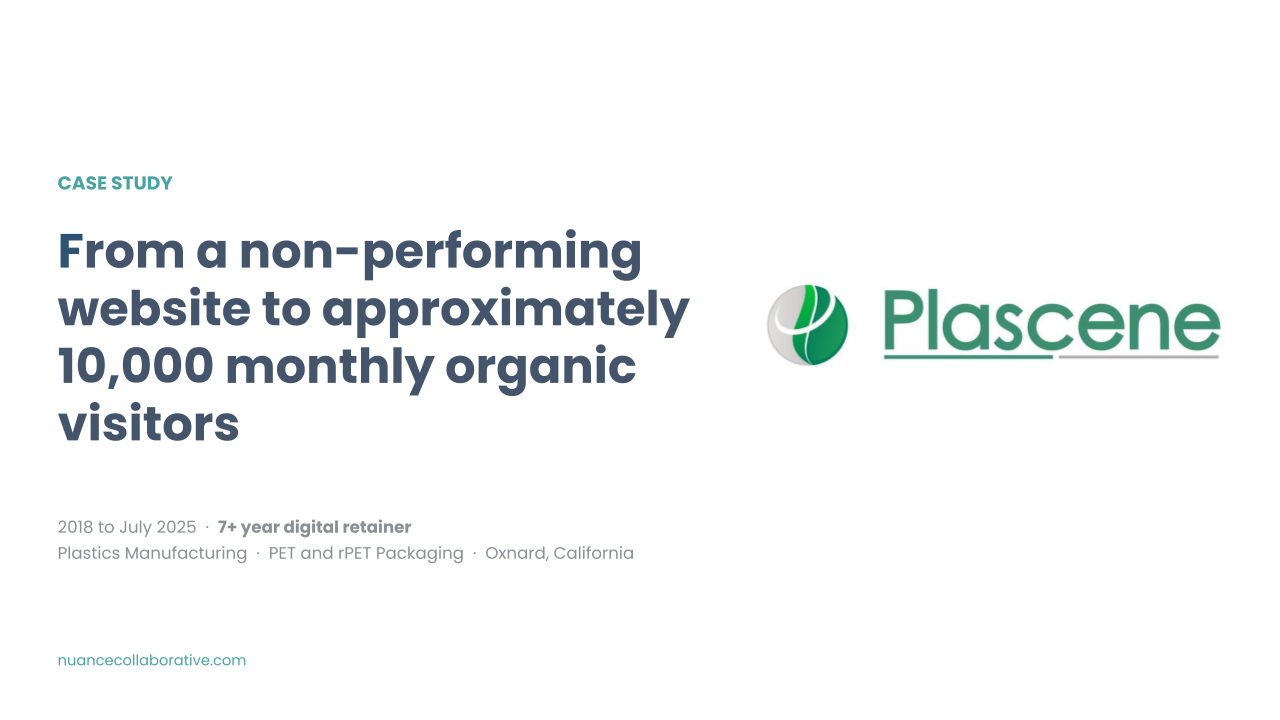 Plascene marketing slide: “From a non-performing website to approximately 10,000 monthly organic visitors”
