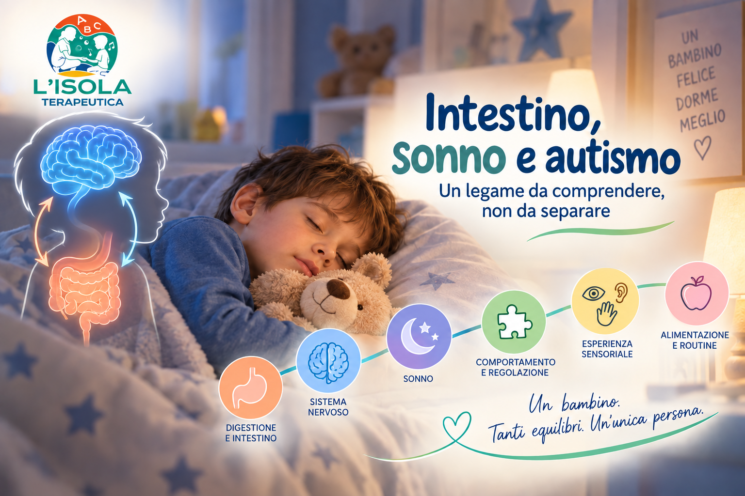 Bambino autistico che dorme e illustrazione dell’asse intestino-cervello