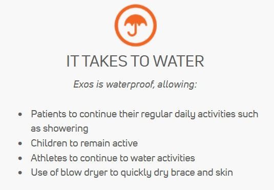 Orange umbrella logo and text: “It takes to water”; bullet points about Exos being waterproof.
