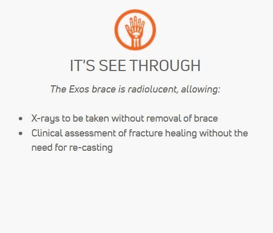 Red logo above text: “IT’S SEE THROUGH,” with bullets about X-rays and fracture healing without removing a brace.
