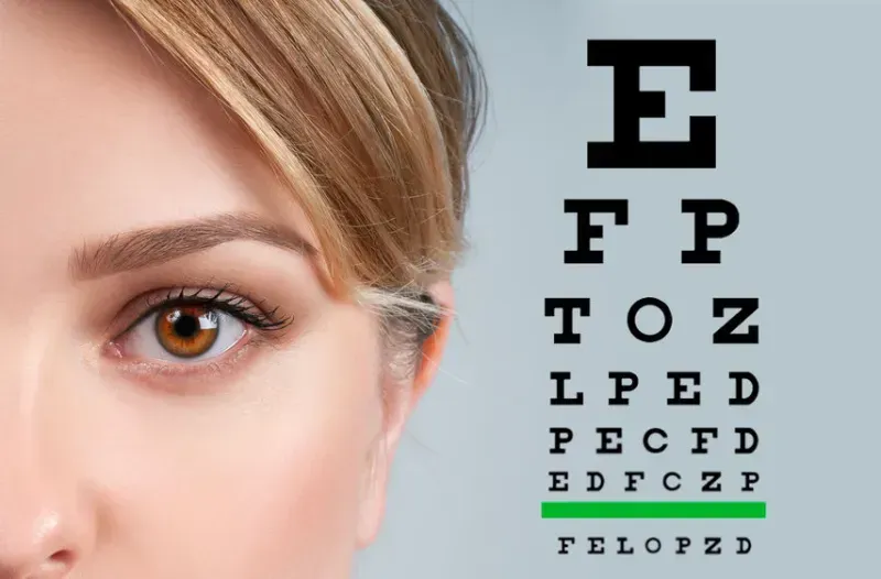 Snellen Chart