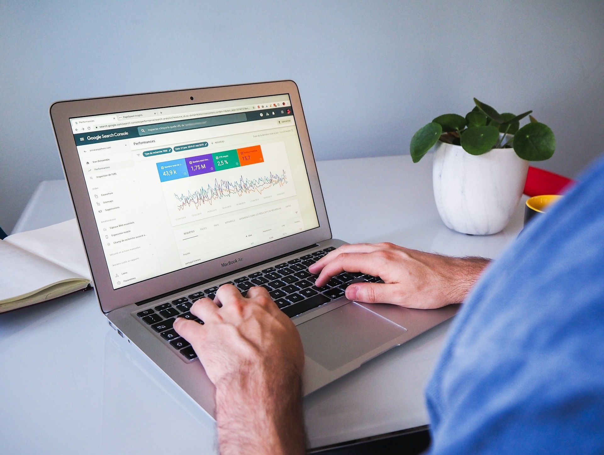 Google Ads MAnagement Maidenhead