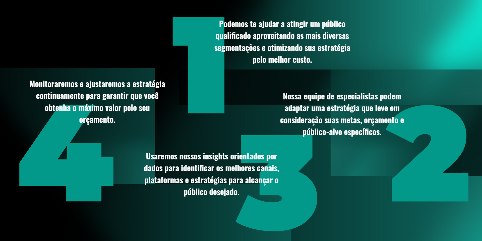 Os números 1, 2 e 3 estão em um fundo preto