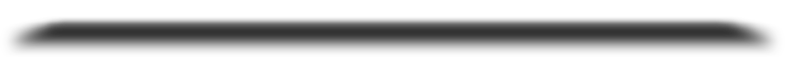 Sh